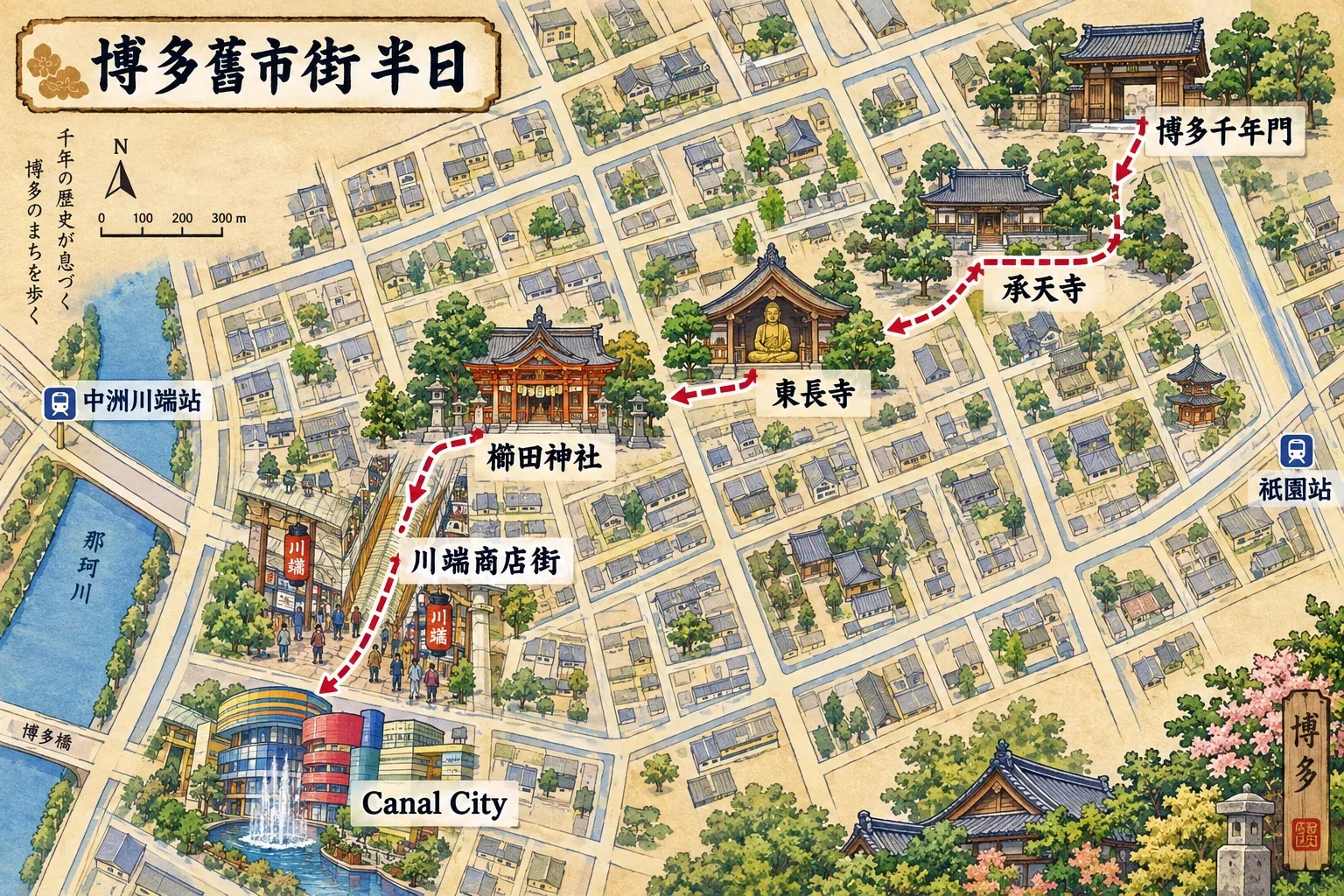 博多舊市街半日散策路線圖:千年門、東長寺、櫛田神社、博多町家與Canal City